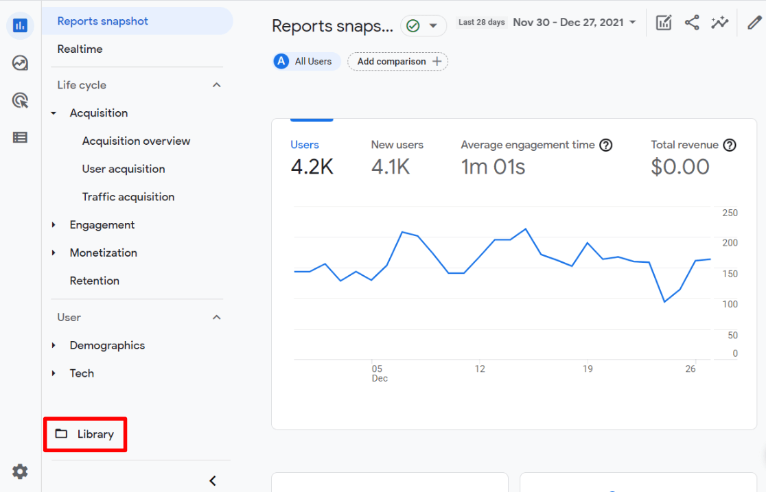 how to track keywords in google analytics 4