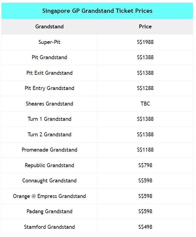 Audemars Piguet 2024 Prices and Singapore GP Ticket Guide