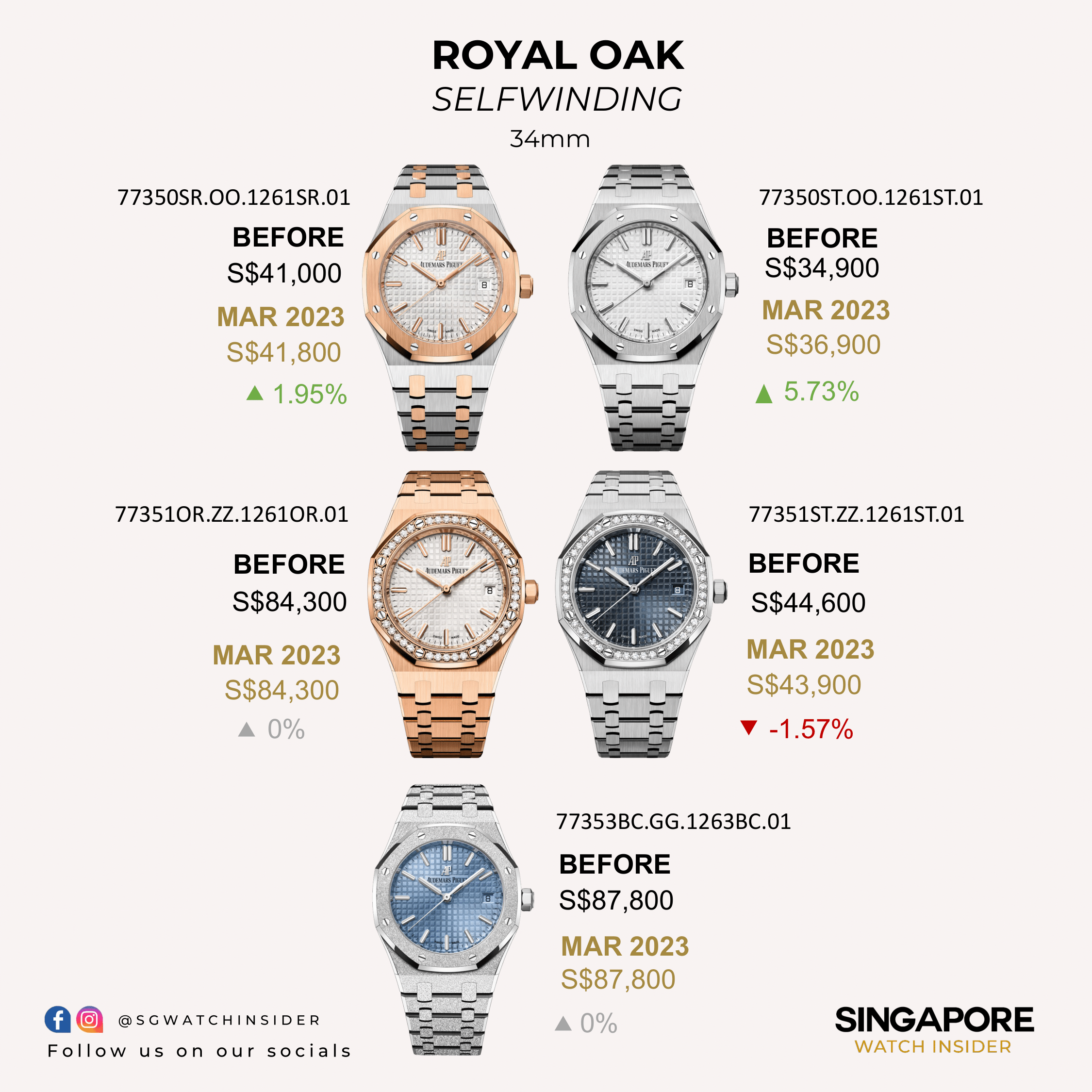 How Much Does Audemars Piguet Pay in Singapore? Basic Salary & Glassdoor Insights