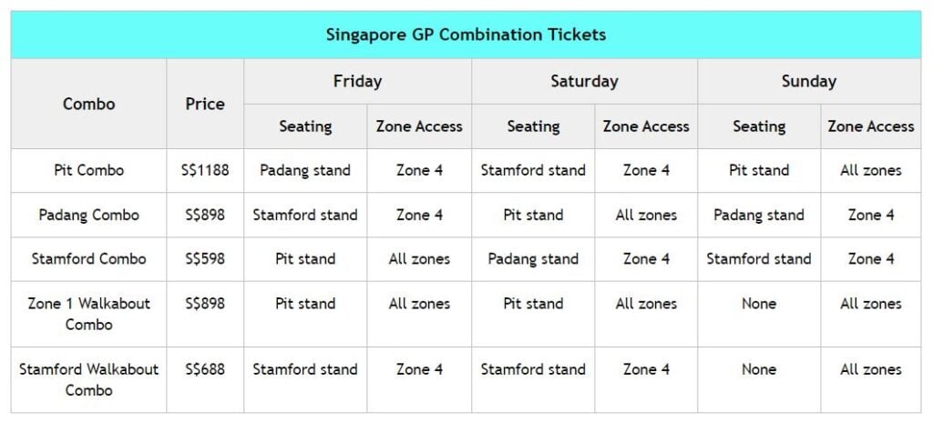 Audemars Piguet 2024 Prices and Singapore GP Ticket Guide