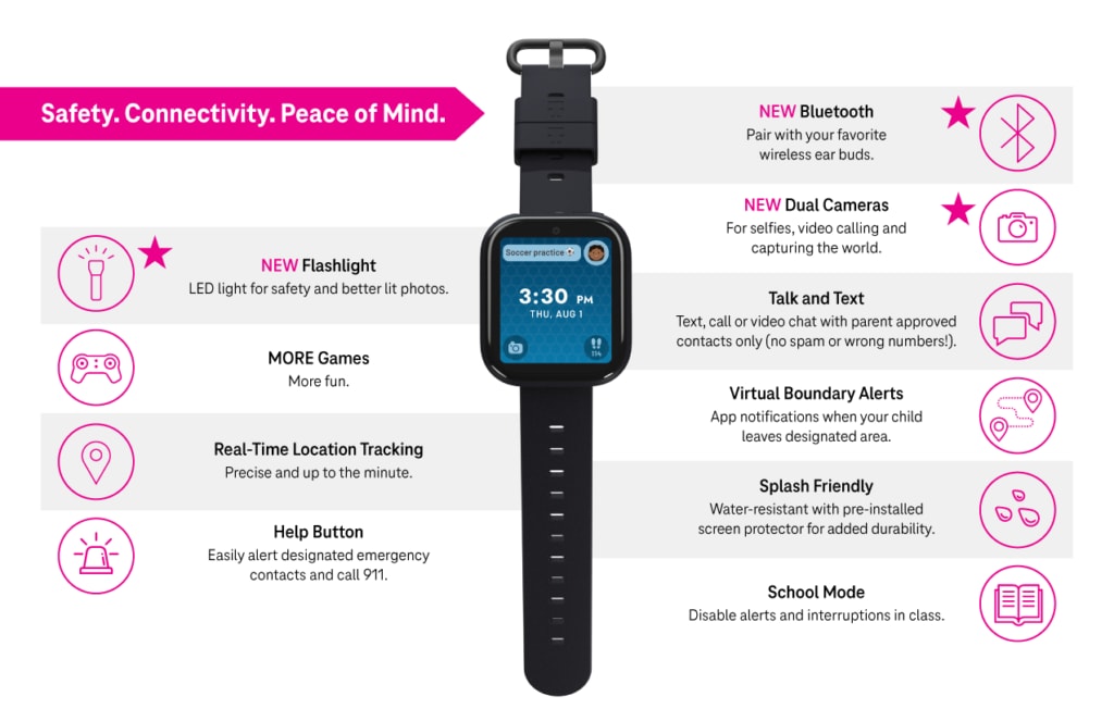 T-Mobile SyncUP Kids Watch 2: The Ultimate Smartwatch for Kids Ages 5-12