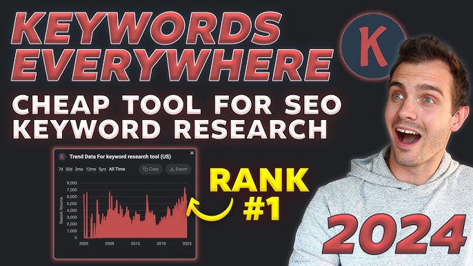 Master YouTube Keyword Research with Keywords Everywhere Tool